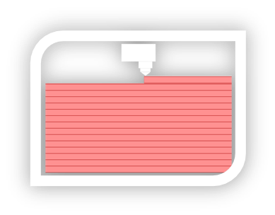 material