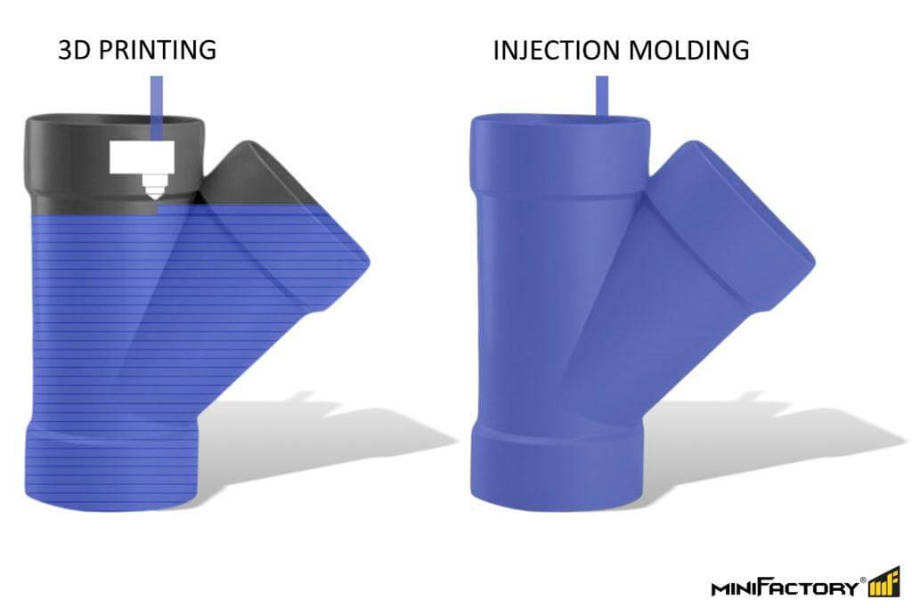 3DPrinting-vs-Molding-1024x683